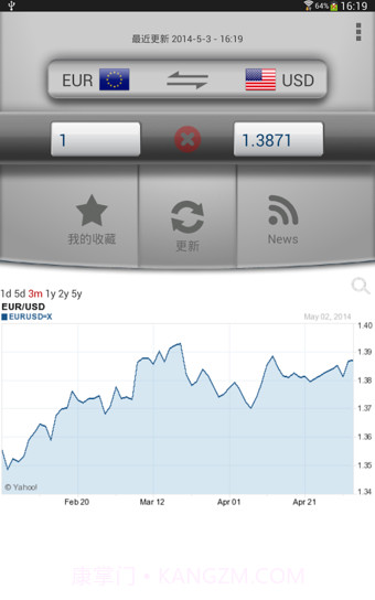 易汇率截图2 易汇率截图2