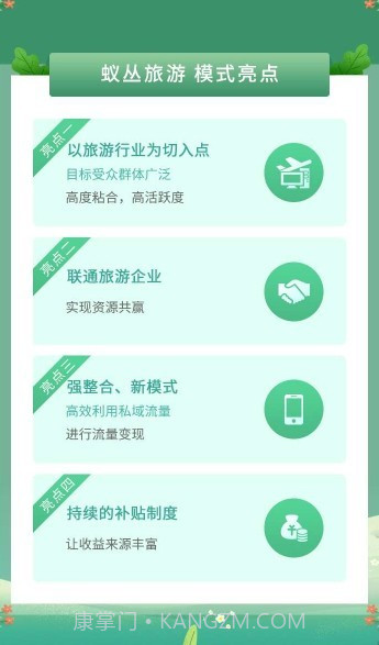 蚁丛旅游截图3 蚁丛旅游截图3