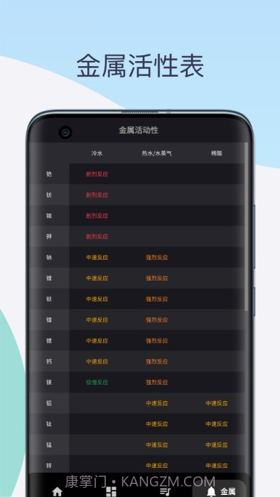 化学元素周期表助手截图3