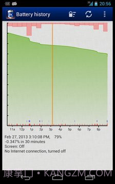 省电超人 (2x Battery)截图9 省电超人 (2x Battery)截图9