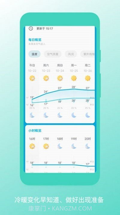 瑾软天气预报截图1 瑾软天气预报截图1