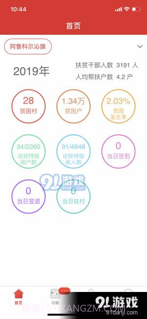 阿旗扶贫最新版截图2 阿旗扶贫最新版截图2