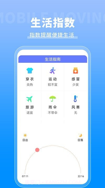 专业天气预报通截图3 专业天气预报通截图3