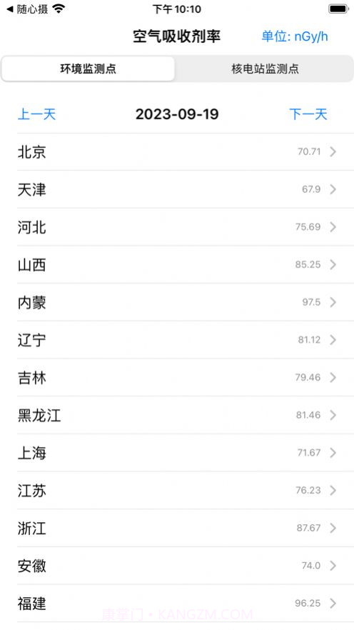 核辐射监测截图2 核辐射监测截图2