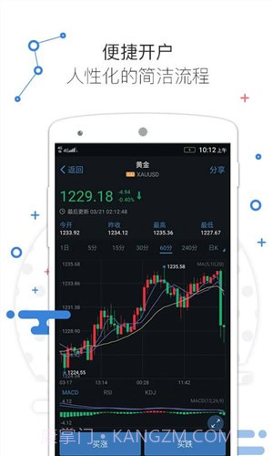 瓦特外汇截图2 瓦特外汇截图2