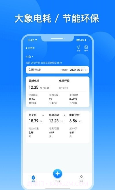 大象电耗截图3 大象电耗截图3