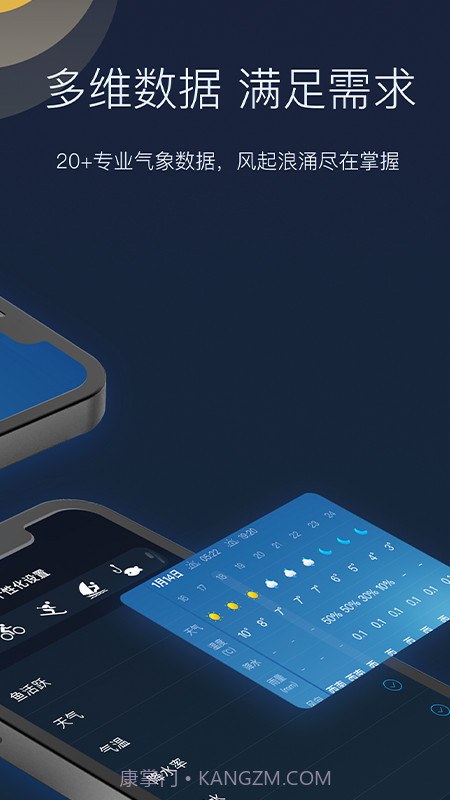 全球天气预报截图2 全球天气预报截图2