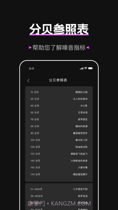 标准噪音分贝检测仪截图1