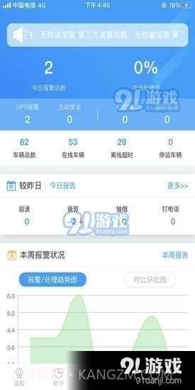 中安云企业端截图2 中安云企业端截图2