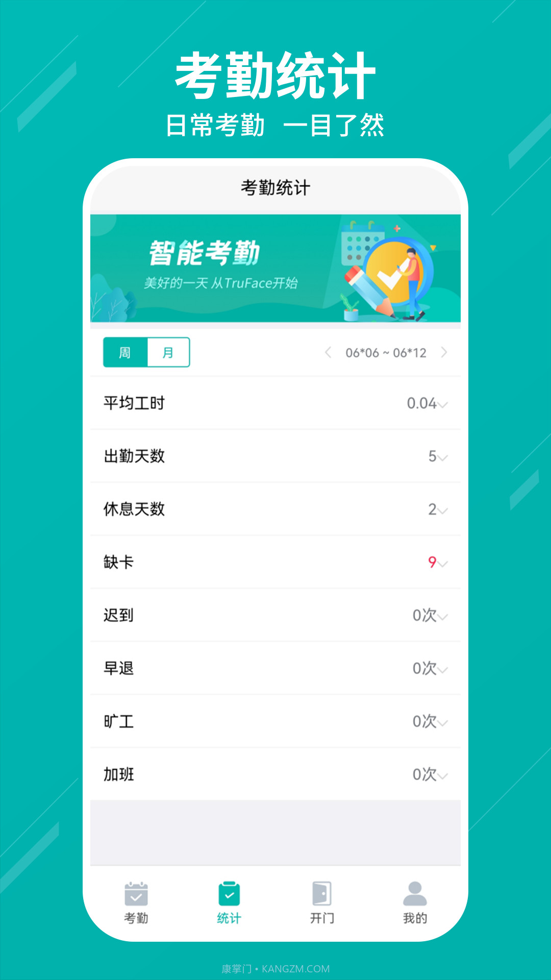 Truface Mobile企业办公截图3