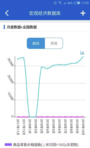 国研网(专家解读工具)V1.0.15 安卓最新版截图1 国研网(专家解读工具)V1.0.15 安卓最新版截图1