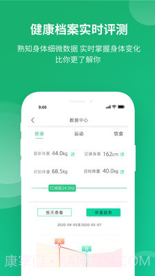 健康好管家截图4