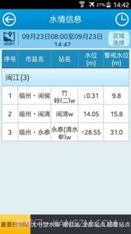 福州防汛通APP 1.71截图2 福州防汛通APP 1.71截图2