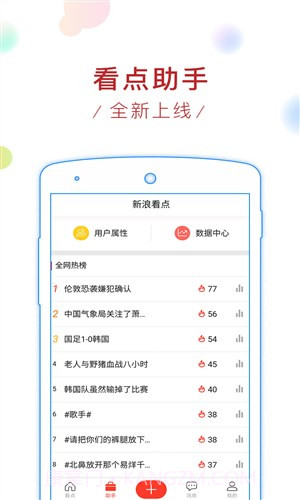 新浪看点截图2