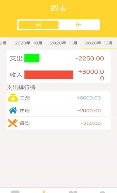 小鹿记账截图3 小鹿记账截图3