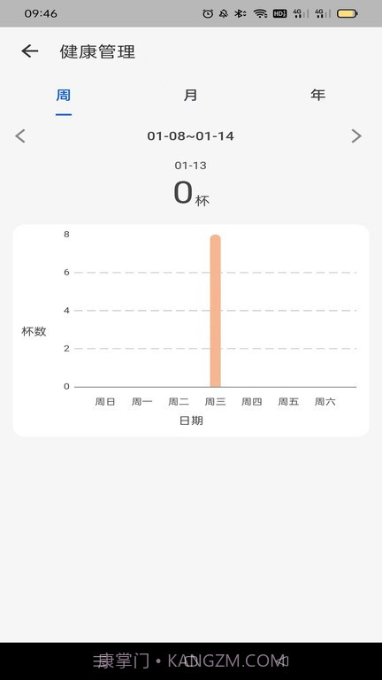 智能恒温杯截图1 智能恒温杯截图1