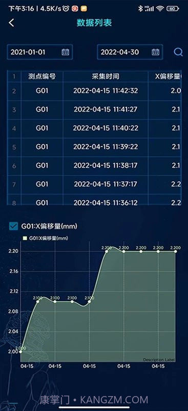 和知云物联网截图2 和知云物联网截图2