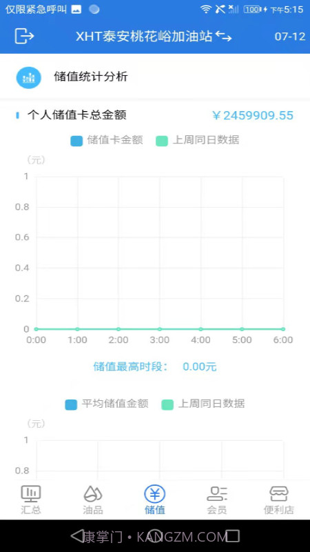 小海豚智慧油站截图2 小海豚智慧油站截图2