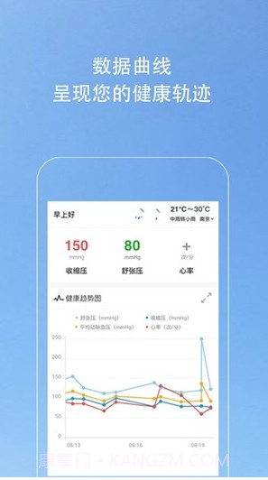 Kiwi血压管理助手截图3