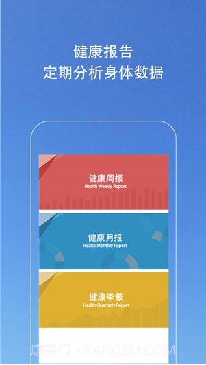 Kiwi血压管理助手截图2