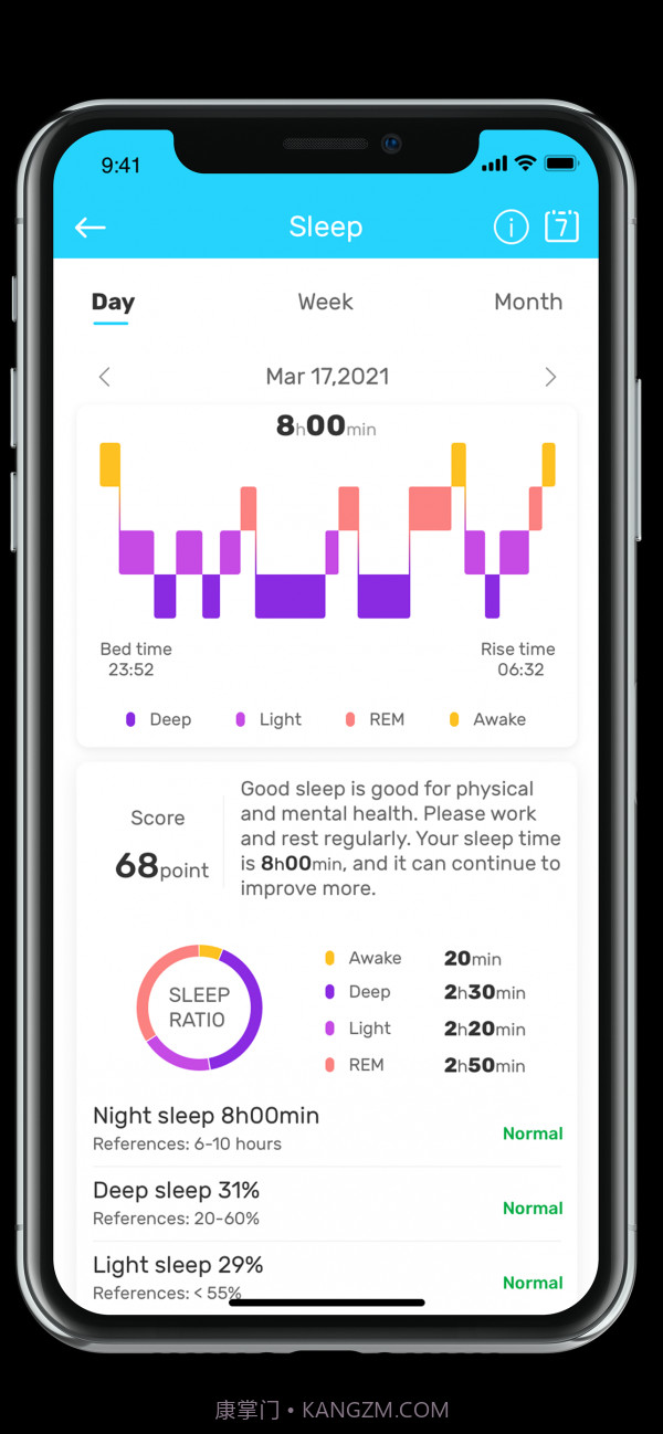 HaWoFit截图2 HaWoFit截图2