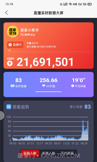 观星树电商数据分析截图2 观星树电商数据分析截图2