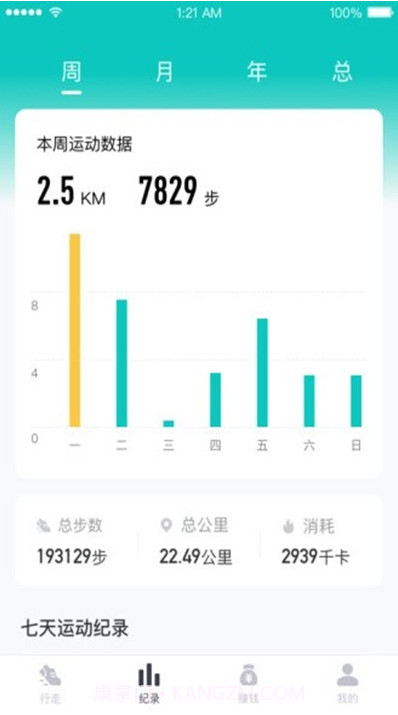 兔叽运动截图2 兔叽运动截图2