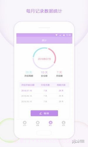 大姨妈记录软件截图3