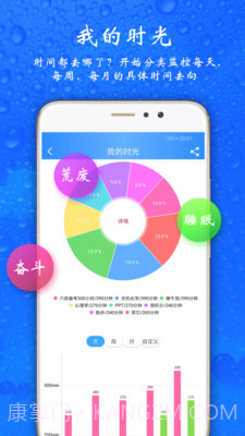 时光计划截图4 时光计划截图4