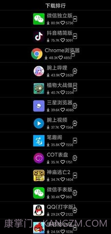 唯趣应用商店截图2