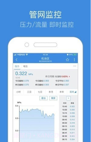 重庆智慧水务截图1 重庆智慧水务截图1
