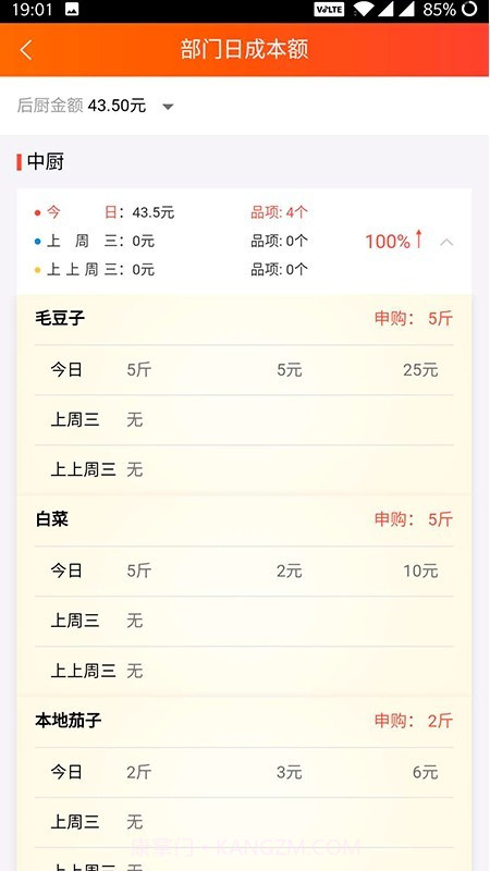 成本管家截图2