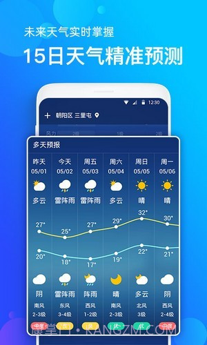 企鹅天气预报截图3