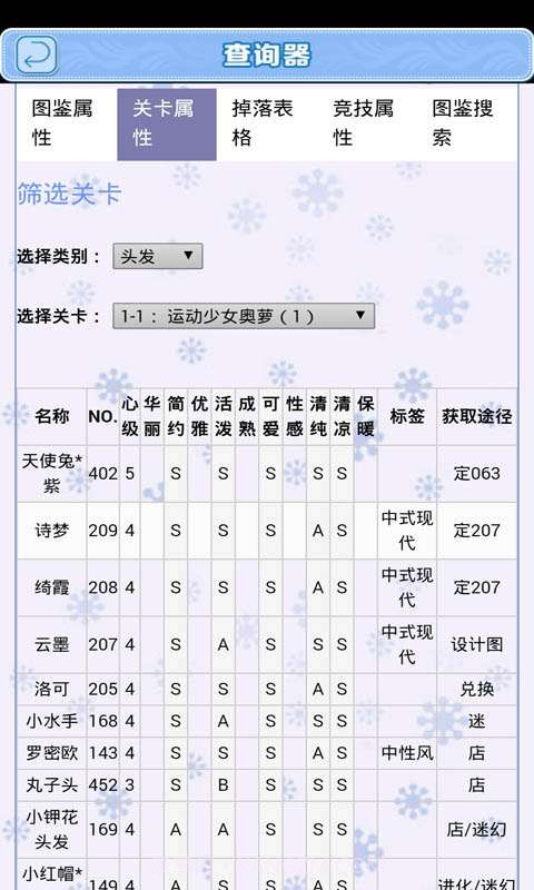 奇迹暖暖助手截图3