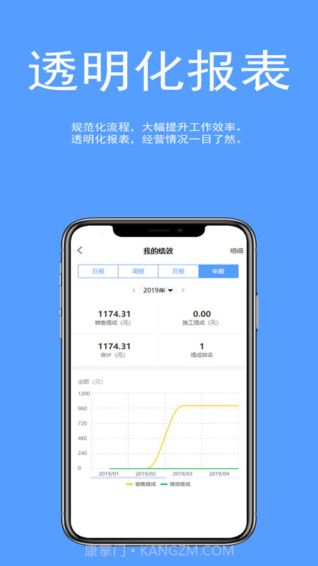 车易云修截图2