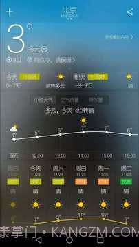 天气派截图1 天气派截图1