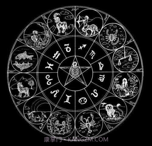 称骨算命大全截图1 称骨算命大全截图1