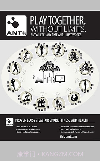 ANT无线服务截图4 ANT无线服务截图4