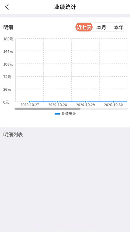 订货家截图1 订货家截图1