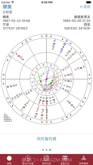 宫神星网截图3 宫神星网截图3