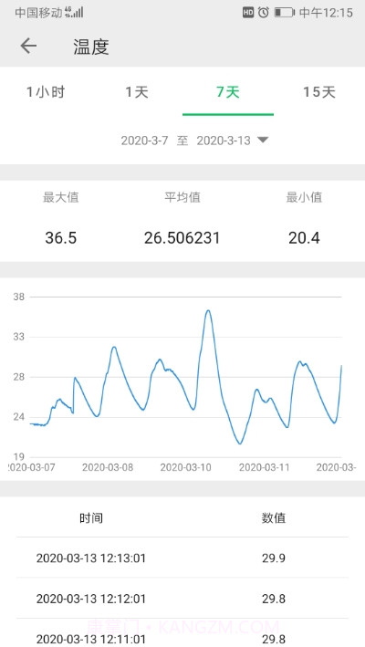 TLINK物联网平台截图2