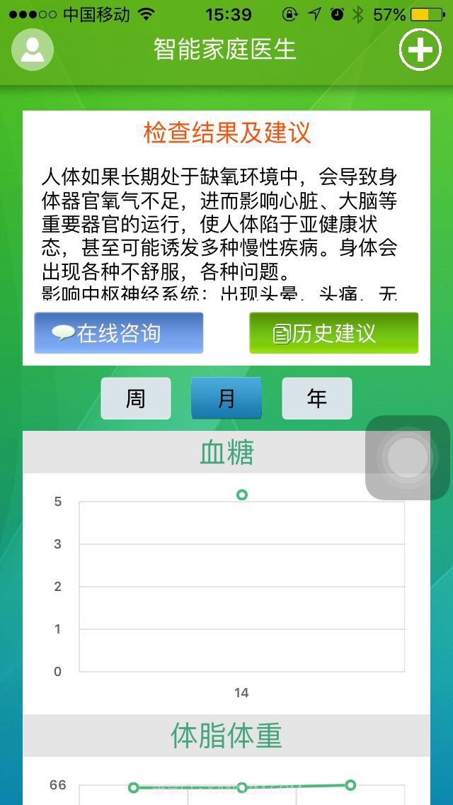 智能家庭医生截图1
