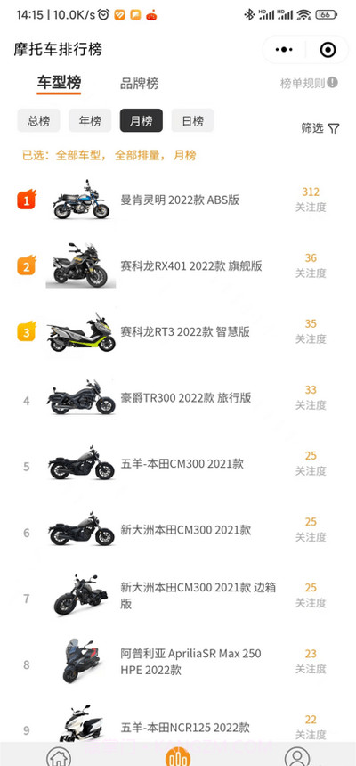 摩托车排行榜截图4 摩托车排行榜截图4