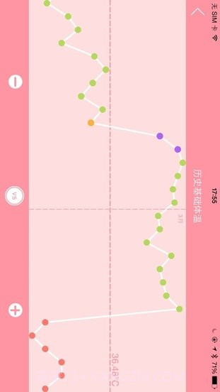 智能备孕截图2 智能备孕截图2