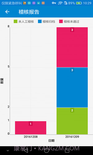 移动无纸化办公截图1