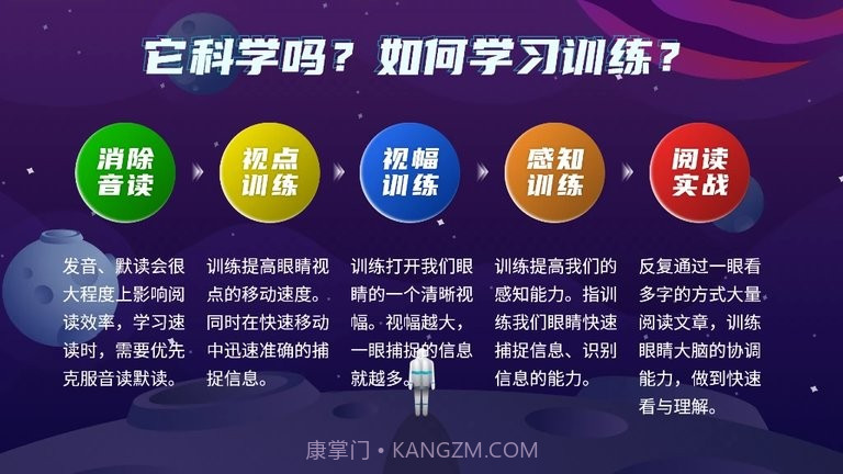 快读阅读训练营截图1 快读阅读训练营截图1