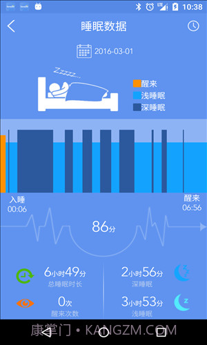 Lovefit截图4 Lovefit截图4