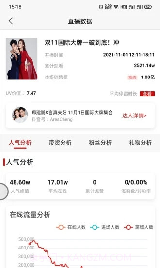 观星树电商数据分析截图3 观星树电商数据分析截图3