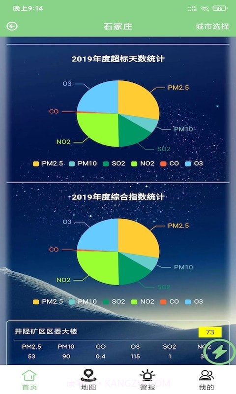 奥德环境管家截图2 奥德环境管家截图2