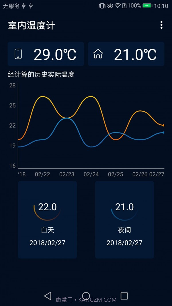 室内温度计截图3 室内温度计截图3